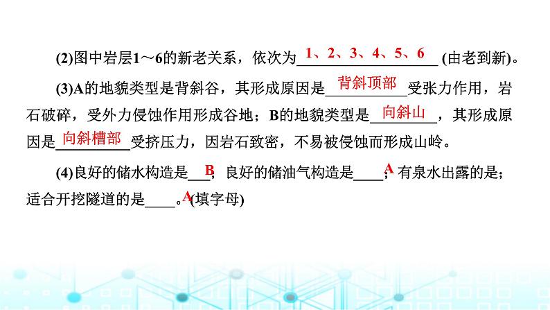 新课标高考地理一轮复习第六章地貌与地表形态的塑造第二节构造地貌的形成课件04