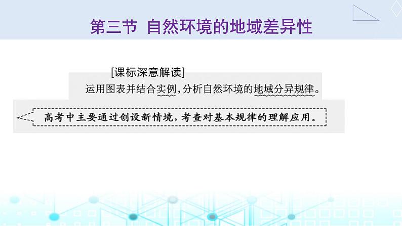 新课标高考地理一轮复习第七章第三节自然环境的地域差异性课件第1页