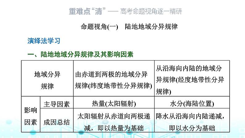 新课标高考地理一轮复习第七章第三节自然环境的地域差异性课件第7页