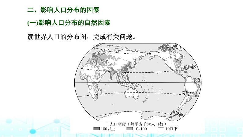 新课标高考地理一轮复习必修第二册第九章人口第一节人口分布与人口容量课件第5页