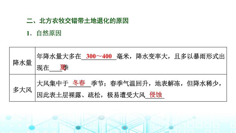 新课标高考地理一轮复习选择性必修2第十五章资源、环境与区域发展第一节生态脆弱区的综合治理课件第6页