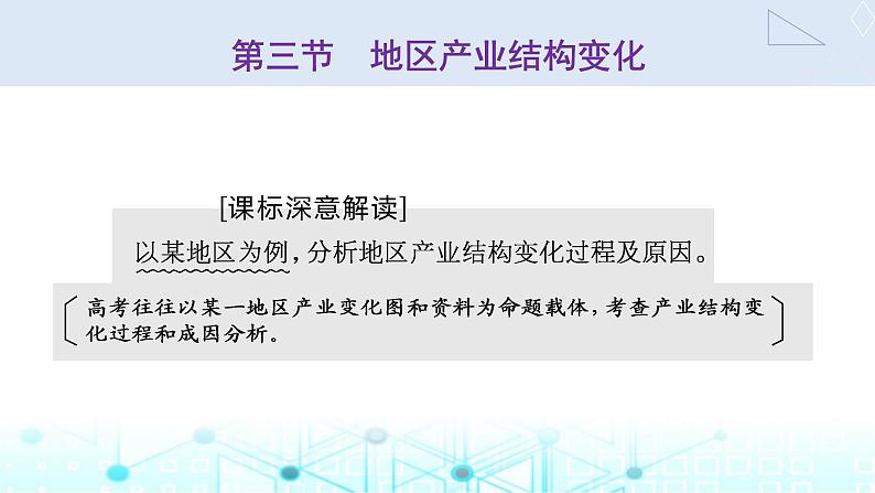 新课标高考地理一轮复习选择性必修2第十五章资源、环境与区域发展第三节地区产业结构变化课件第1页