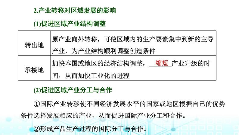 新课标高考地理一轮复习选择性必修2第十六章区际联系与区域协调发展第三节产业转移与国际合作课件第3页