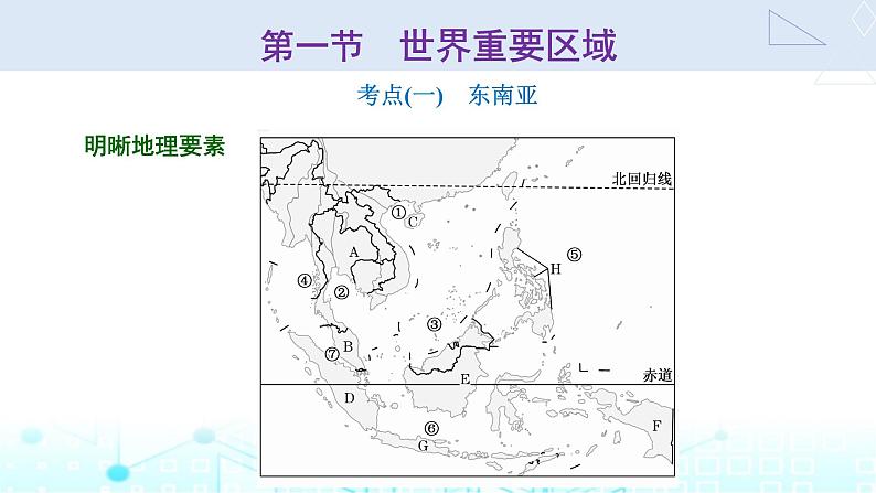 新课标高考地理一轮复习区域地理第十九章世界地理第一节世界重要区域课件02