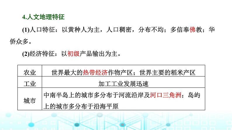 新课标高考地理一轮复习区域地理第十九章世界地理第一节世界重要区域课件07