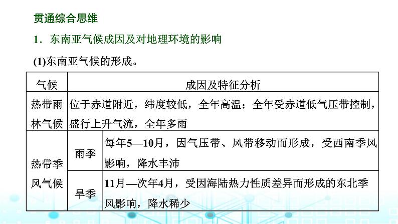 新课标高考地理一轮复习区域地理第十九章世界地理第一节世界重要区域课件08