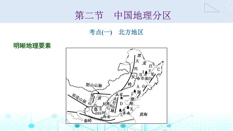 新课标高考地理一轮复习区域地理第二十章中国地理第二节中国地理分布课件第1页