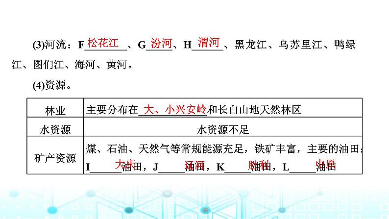 新课标高考地理一轮复习区域地理第二十章中国地理第二节中国地理分布课件第4页