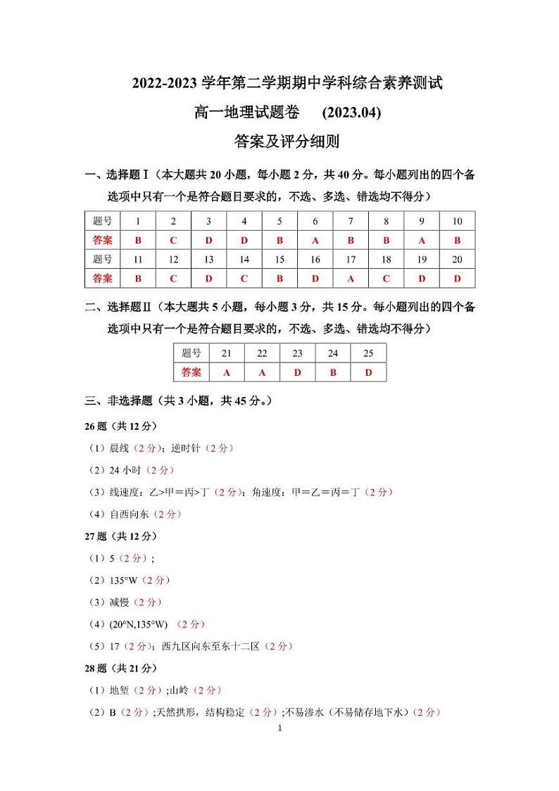 高二地理-2023-2024学年10月学科综合素养测试-答案及评分细则第1页