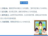 【新教材】鲁教版高中地理必修第二册 1.1《人口分布》课件（2）