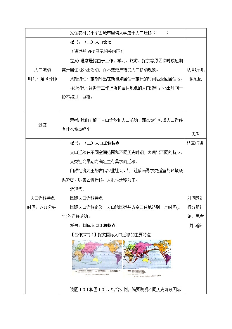 【新教材】鲁教版高中地理必修第二册 1.2 《人口迁移》教案（2）03