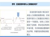 【新教材】鲁教版高中地理必修第二册 1.3《人口合理容量》课件（1）