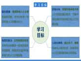 【新教材】鲁教版高中地理必修第二册 1.3《人口合理容量》课件（2）