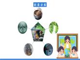 【新教材】鲁教版高中地理必修第二册 1.3《人口合理容量》课件（2）