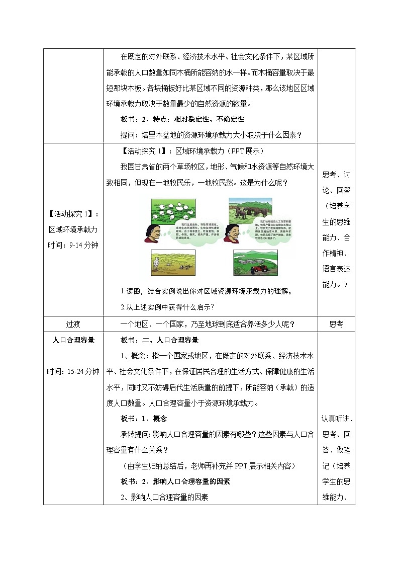 【新教材】鲁教版高中地理必修第二册 1.3《人口合理容量》教案（2）03