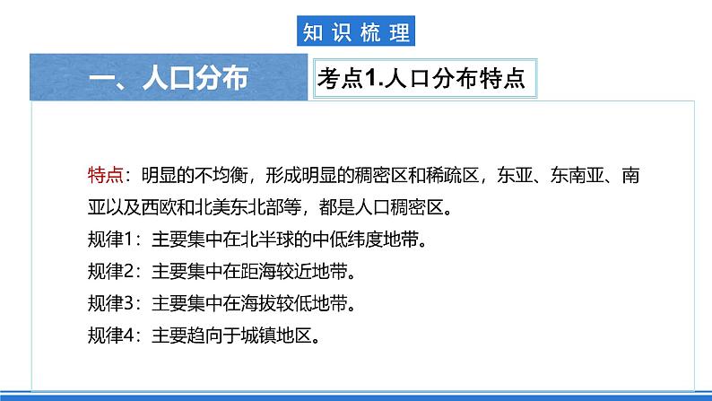 【新教材】鲁教版高中地理必修第二册 第一单元《人口与环境》单元复习课件（1）03