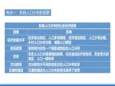 【新教材】鲁教版高中地理必修第二册 第一单元《人口与环境》单元复习课件（2）