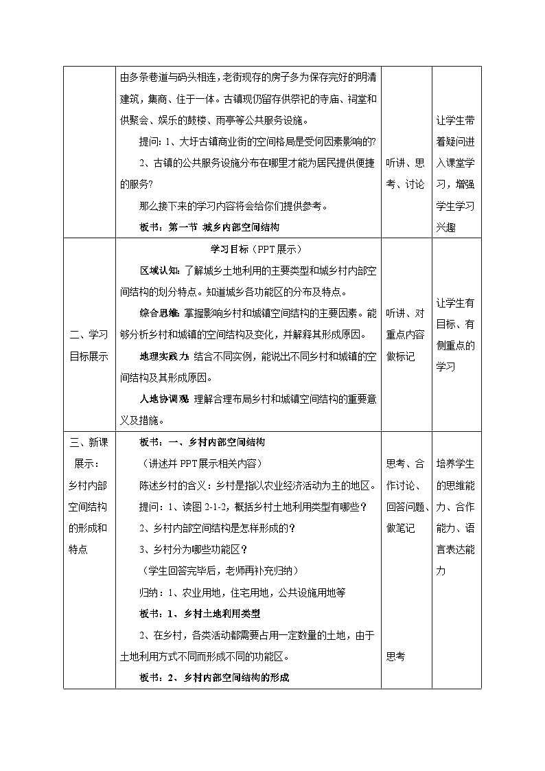 【新教材】鲁教版高中地理必修第二册 2.1.1《城乡内部空间结构》教案02
