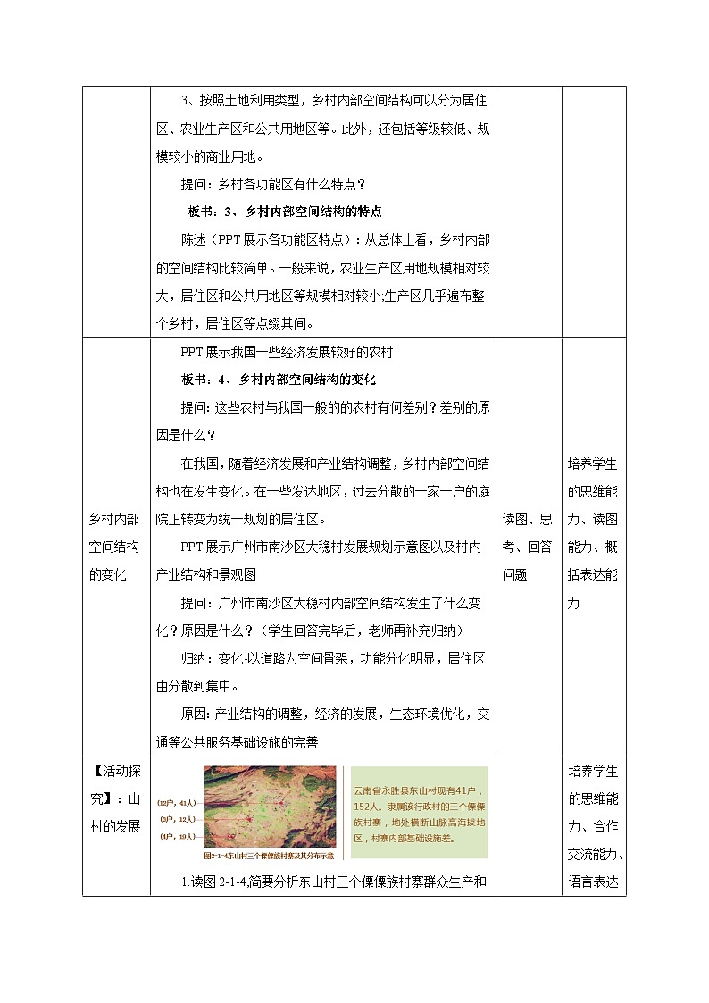 【新教材】鲁教版高中地理必修第二册 2.1.1《城乡内部空间结构》教案03