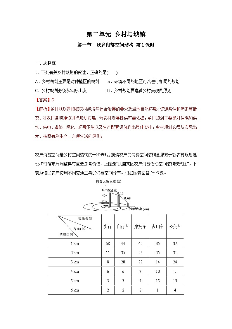 【新教材】鲁教版高中地理必修第二册 2.1.1《城乡内部空间结构》练习（原卷+解析卷）01
