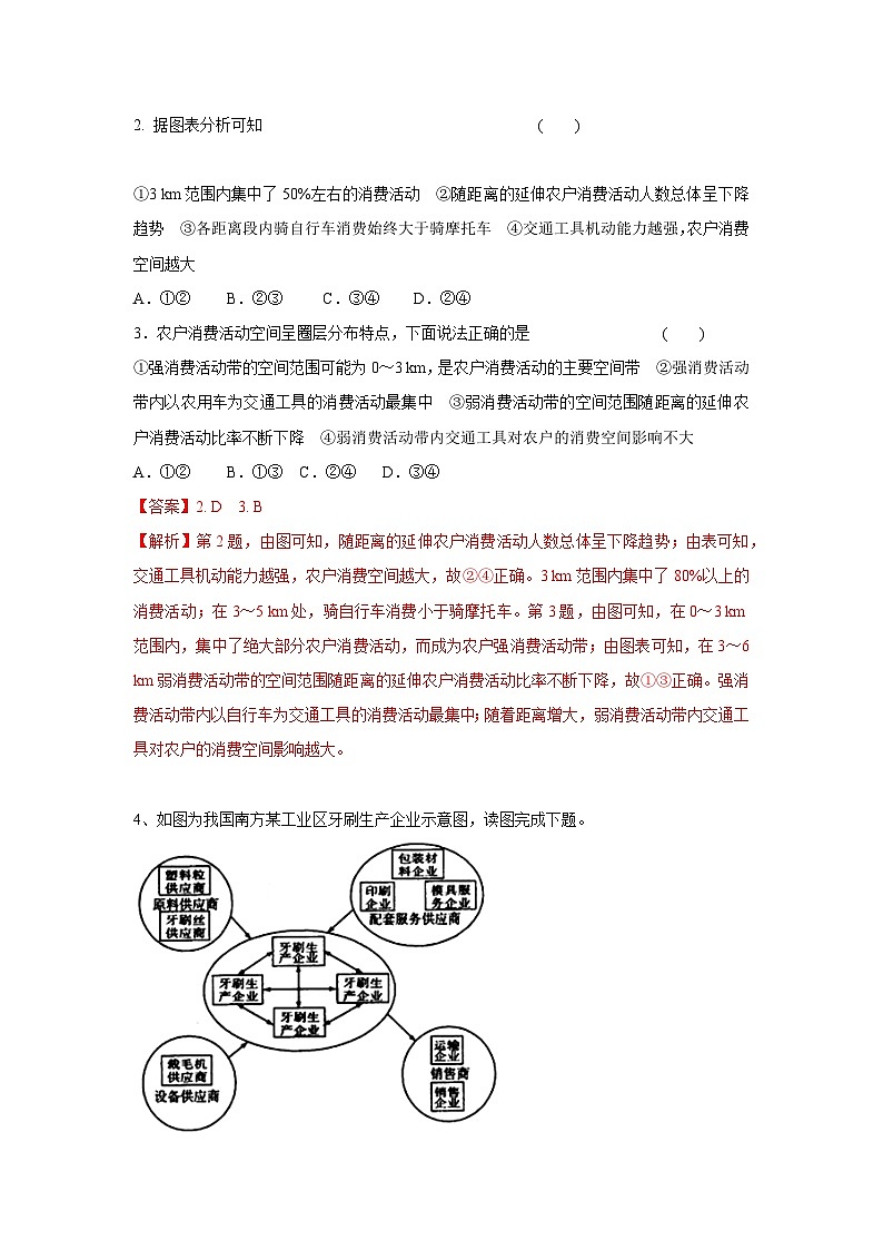 【新教材】鲁教版高中地理必修第二册 2.1.1《城乡内部空间结构》练习（原卷+解析卷）02