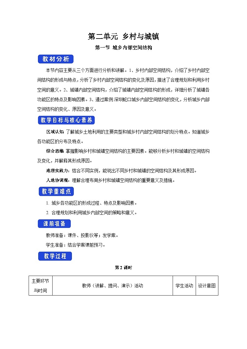 【新教材】鲁教版高中地理必修第二册 2.1.2《城乡内部空间结构》教案01