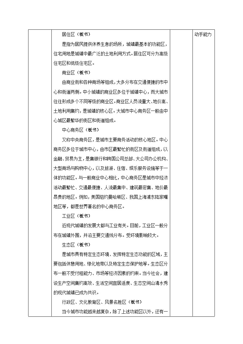 【新教材】鲁教版高中地理必修第二册 2.1.2《城乡内部空间结构》教案03