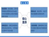 【新教材】鲁教版高中地理必修第二册 2.3《城镇化 》课件