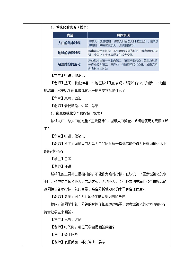 【新教材】鲁教版高中地理必修第二册 2.3《城镇化 》教案03