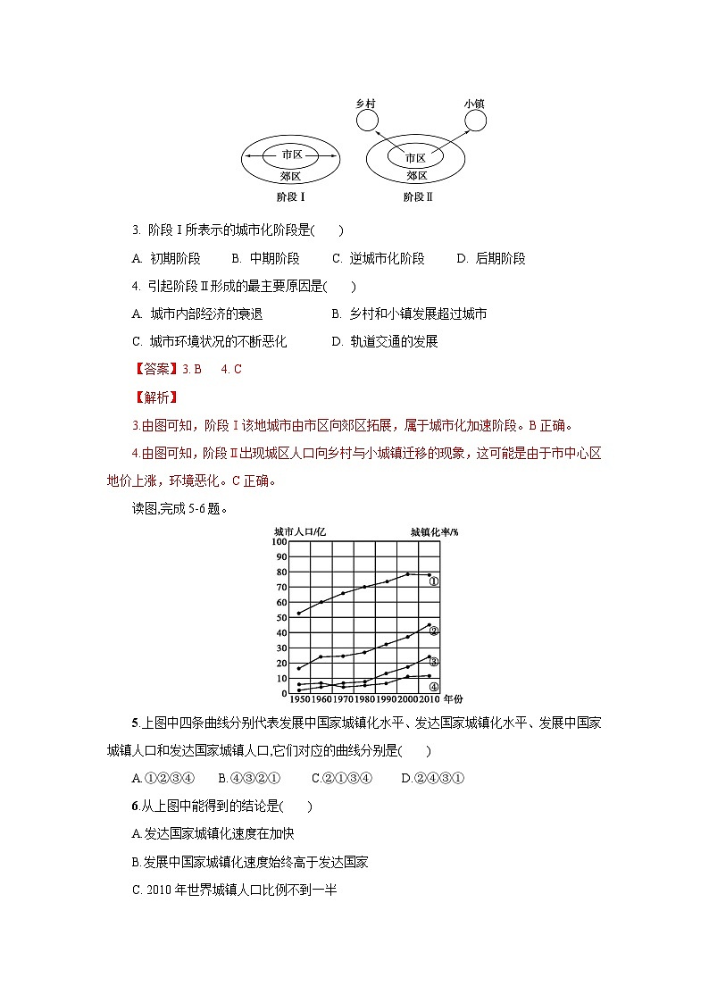 【新教材】鲁教版高中地理必修第二册 2.3《城镇化 》练习（原卷+解析卷）02