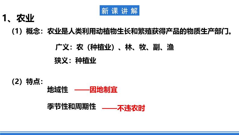 【新教材】鲁教版高中地理必修第二册 3.1.1《农业的区位选择》课件（1）07