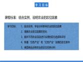 【新教材】鲁教版高中地理必修第二册 3.1.2《农业的区位选择》课件（1）