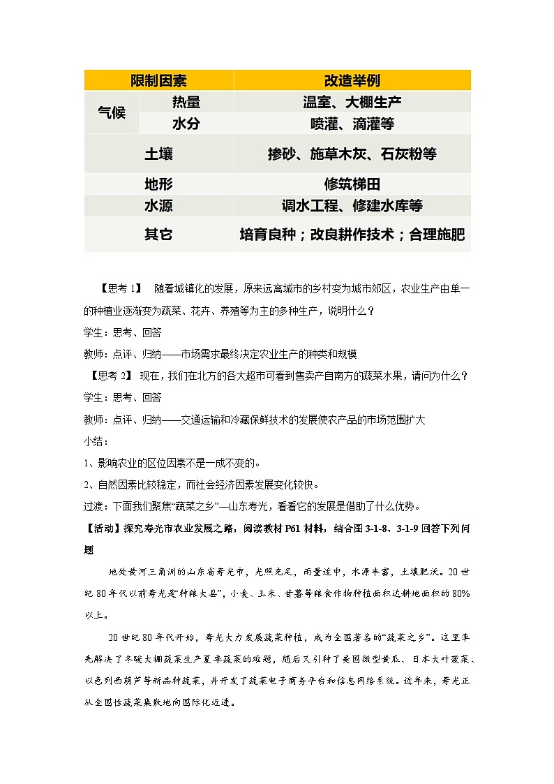 【新教材】鲁教版高中地理必修第二册 3.1.2《农业的区位选择》教案（1）03