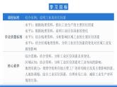 【新教材】鲁教版高中地理必修第二册 3.2.2《工业的区位选择》课件（2）