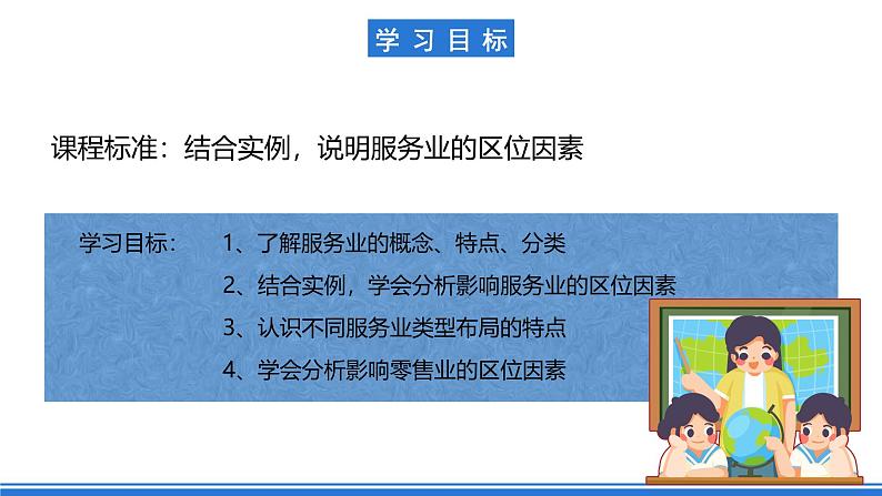 【新教材】鲁教版高中地理必修第二册 3.3.1 《服务业的区位选择》课件第2页