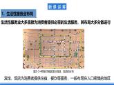 【新教材】魯教版高中地理必修第二冊 3.3.2《服務業(yè)的區(qū)位選擇》課件（1）