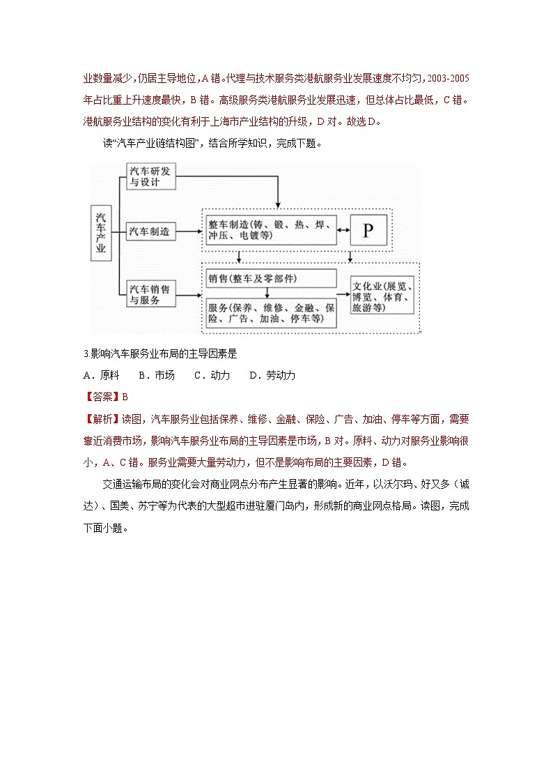 【新教材】鲁教版高中地理必修第二册 3.3.2《服务业的区位选择》练习（1）（解析卷）第2页