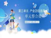 【新教材】鲁教版高中地理必修第二册 第三单元《产业区位选择》单元复习课件
