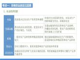 【新教材】鲁教版高中地理必修第二册 第三单元《产业区位选择》单元复习课件