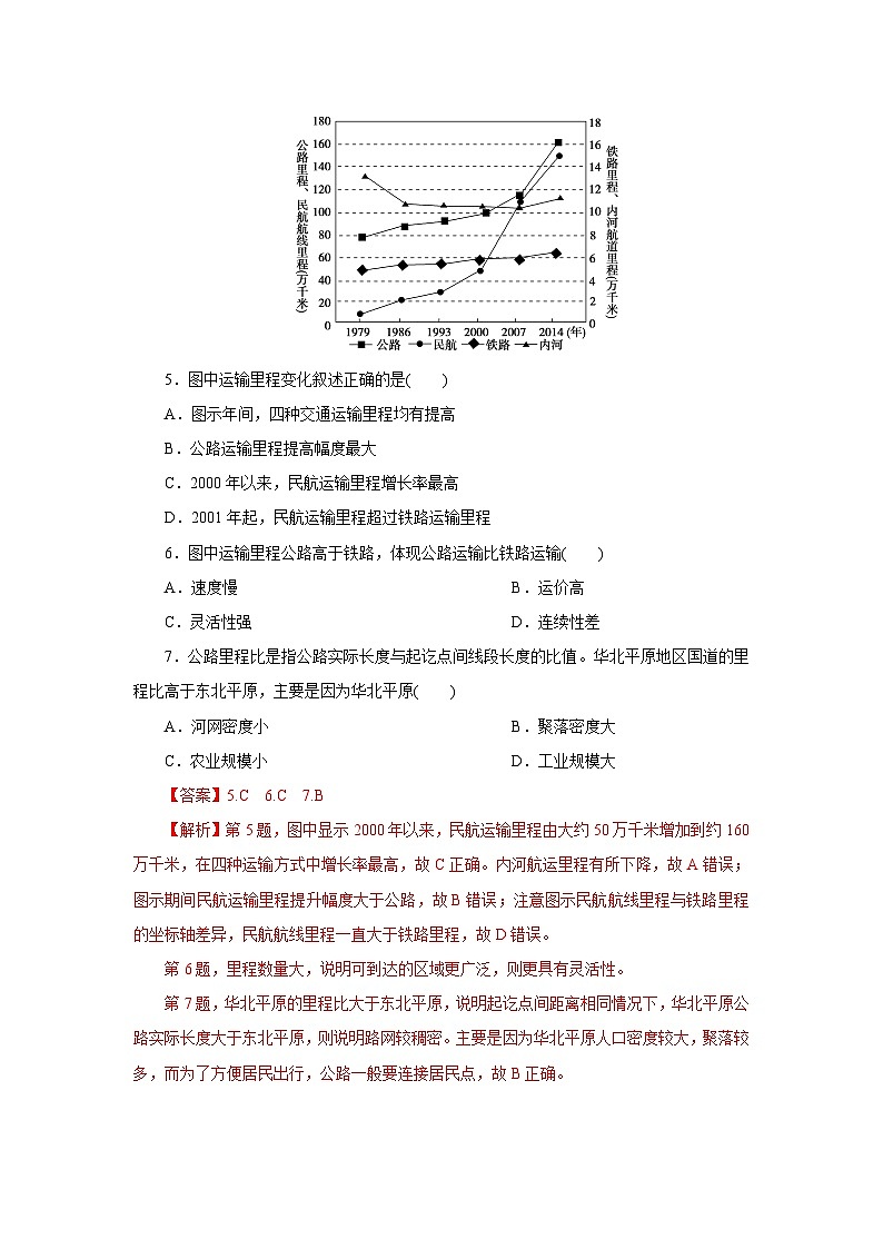 【新教材】鲁教版高中地理必修第二册 4.1.1《交通运输与区域发展》练习（解析卷）第3页