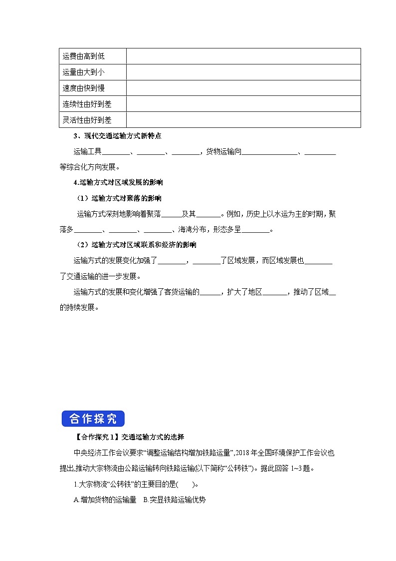 【新教材】鲁教版高中地理必修第二册 4.1.1《交通运输与区域发展》导学案02
