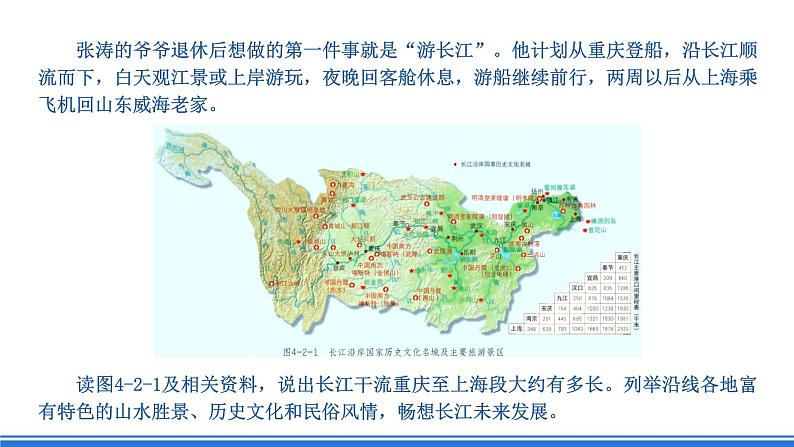 【新教材】鲁教版高中地理必修第二册 4.2《长江经济带发展战略》课件02