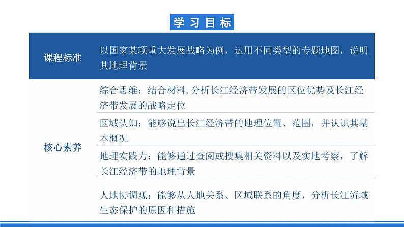 【新教材】鲁教版高中地理必修第二册 4.2《长江经济带发展战略》课件04