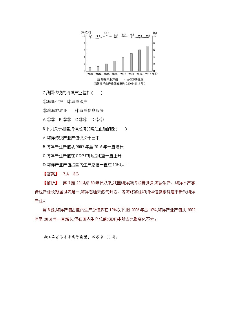 【新教材】鲁教版高中地理必修第二册 4.3《海洋权益与海洋发展战略 》练习（原卷+解析卷）03