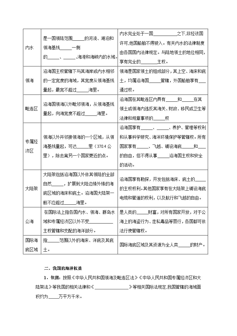 【新教材】鲁教版高中地理必修第二册 4.3《海洋权益与海洋发展战略 》导学案02