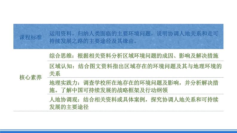 【新教材】鲁教版高中地理必修第二册 4.4《走可持续发展之路》课件03