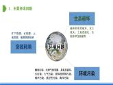 【新教材】鲁教版高中地理必修第二册 4.4《走可持续发展之路》课件