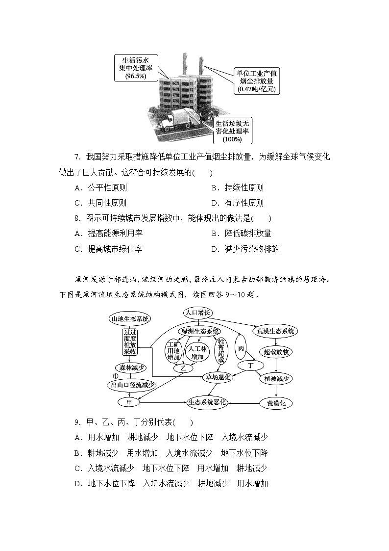 【新教材】鲁教版高中地理必修第二册 4.4《走可持续发展之路 》练习（原卷+解析卷）03
