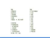 【新教材】鲁教版高中地理必修第二册 第四单元《环境与发展》单元复习课件