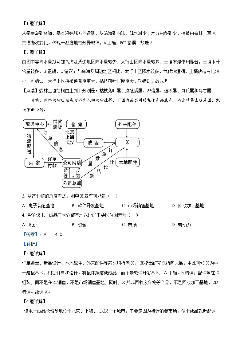 浙江省A9协作体2024-2025学年高三上学期8月考试地理试题（解析版）第2页